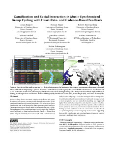 Preview of Gamification and Social Interaction in Music-Synchronized Group Cycling with Heart-Rate- and Cadence-Based Feedback